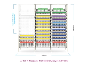 beaucoup-plus-de-capacite-de-stockage